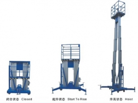 移動式高空作業(yè)平臺
