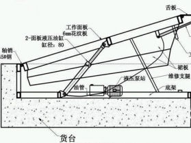 登車橋（固定，移動）